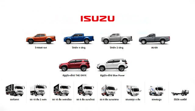 ISUZU